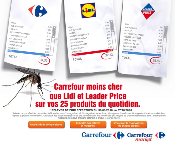 Carrefour moins cher qu'un moustique