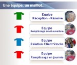 Carrefour une equipe un maillot Carrefour une equipe un maillot
