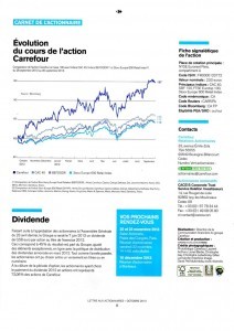 lettre aux actionnaires carrefour 2013